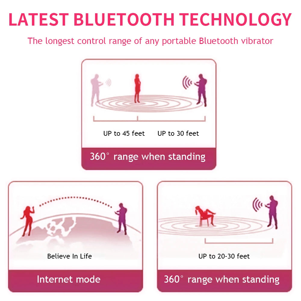 APP Controlled Vaginal Vibrators G Spot 9 Speed ​​Anal Vibrating Egg Massager Wearable Stimulator Adult Sex Toys for Women Couples
